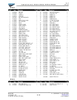 Preview for 20 page of jurop PN 130 Instructions For Installation, Use And Maintenance Manual