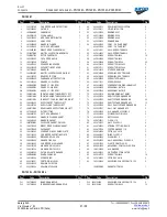 Preview for 21 page of jurop PN 130 Instructions For Installation, Use And Maintenance Manual