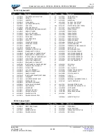 Preview for 24 page of jurop PN 130 Instructions For Installation, Use And Maintenance Manual