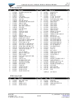 Preview for 26 page of jurop PN 130 Instructions For Installation, Use And Maintenance Manual