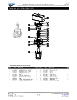 Preview for 32 page of jurop PN 130 Instructions For Installation, Use And Maintenance Manual