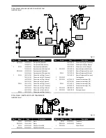 Preview for 8 page of jurop PR 150 Instructions For Installation, Use And Maintenance Manual