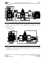 Preview for 6 page of jurop RV360 Instructions For Installation, Use And Maintenance Manual