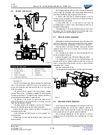 Preview for 11 page of jurop RV360 Instructions For Installation, Use And Maintenance Manual