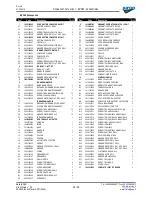 Preview for 23 page of jurop RV360 Instructions For Installation, Use And Maintenance Manual