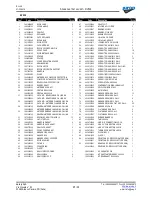 Preview for 25 page of jurop RV360 Instructions For Installation, Use And Maintenance Manual