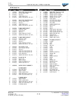 Preview for 27 page of jurop RV360 Instructions For Installation, Use And Maintenance Manual