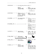 Предварительный просмотр 49 страницы Jusan Fonomail ProAttendant Installation And Programming Manual