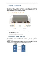 Preview for 8 page of Jusan TaxLine IP Installation And User Manual