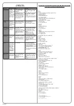 Preview for 13 page of JUSK SOMMERSOL Manual