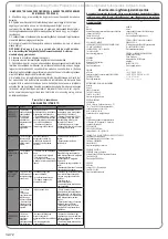 Preview for 32 page of JUSK SOMMERSOL Manual