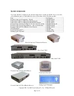 Preview for 4 page of Just Add Power Cardware VBS-PTP-108B-xxM Installation Manual