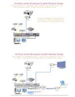 Preview for 27 page of Just Add Power Cardware VBS-PTP-108B-xxM Installation Manual