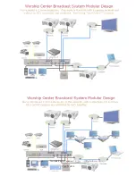 Preview for 28 page of Just Add Power Cardware VBS-PTP-108B-xxM Installation Manual