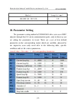 Предварительный просмотр 16 страницы Just Motion Control iHSS60 Series Manual