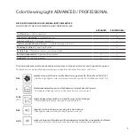 Preview for 5 page of JUST NORMLICHT 200691 Assembly And Operating Instructions Manual