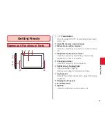 Предварительный просмотр 6 страницы Just Systems KC-T301DT User Manual