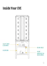 Предварительный просмотр 9 страницы JUST VERTICAL The Eve Manual