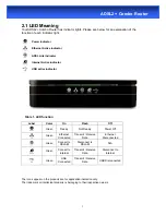 Preview for 5 page of Justec JDR810UV3 User Manual