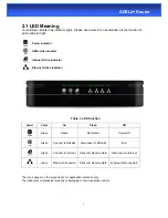 Preview for 5 page of Justec JDR840V3 User Manual