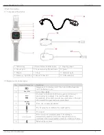 Preview for 4 page of Justec OxiEasy W60 User Manual