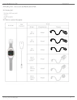 Preview for 9 page of Justec OxiEasy W60 User Manual