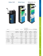 Preview for 9 page of JUWEL Aquarium Bioflow Super Instruction Manual