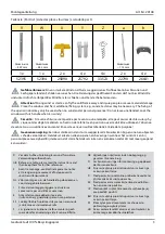 Предварительный просмотр 3 страницы juwel 20148 Assembly Instructions Manual