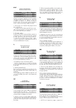 Preview for 3 page of juwel 20178 Assembly Instructions