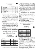 Preview for 4 page of juwel 20229 Mounting Instructions