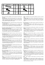 Предварительный просмотр 2 страницы juwel 20548 Assembly Instructions