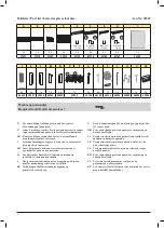 Preview for 2 page of juwel BIO PROTECT 130/60 Manual