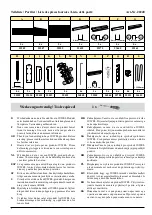 Preview for 2 page of juwel Easy-Fix 120/100 Manual