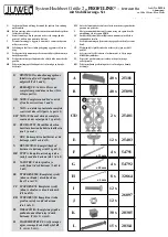 Preview for 1 page of juwel Profiline 20290 Assembly Instructions