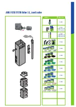 Preview for 12 page of juwel Rio 125 Instruction Manual