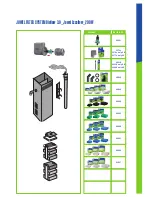 Предварительный просмотр 12 страницы juwel Rio 240 Instruction Manual