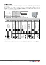 Preview for 24 page of Juwent OpitMax-20 Original Instruction Manual