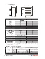 Preview for 6 page of Juwent TERM-E-18 User Manual