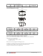 Preview for 7 page of Juwent TERM-E-18 User Manual