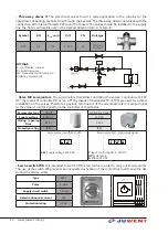 Предварительный просмотр 12 страницы Juwent TROPIC-1 Original Instruction Manual