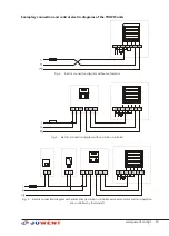 Preview for 13 page of Juwent TROPIC-1 Original Instruction Manual