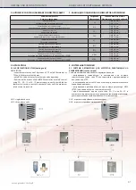 Предварительный просмотр 11 страницы Juwent ZS-1/1 Manual