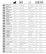 Preview for 42 page of Juzo Compression segments Instructions For Use Manual