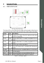 Preview for 16 page of JVA JMB Series User Manual