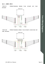 Preview for 30 page of JVA JMB Series User Manual