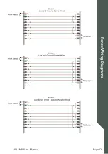 Preview for 32 page of JVA JMB Series User Manual