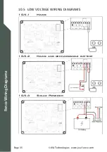 Preview for 35 page of JVA JMB Series User Manual