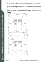 Preview for 59 page of JVA JMB Series User Manual