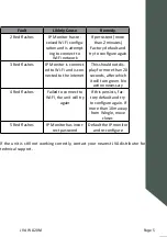 Preview for 5 page of JVA PTE2701 Quick Start Manual