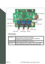 Предварительный просмотр 10 страницы JVA WA150 Quick Start Manual